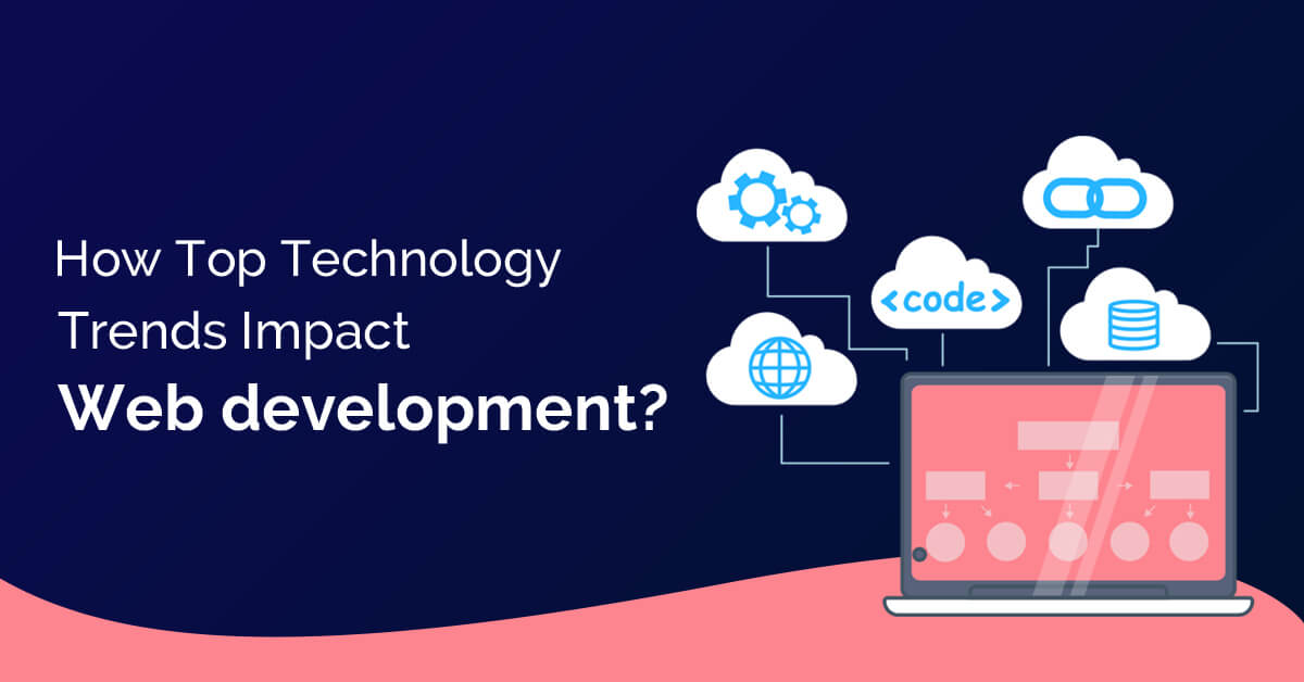 How Top Technology Trends Impact Web development