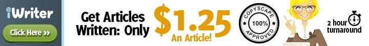 Making Money Through Blogging